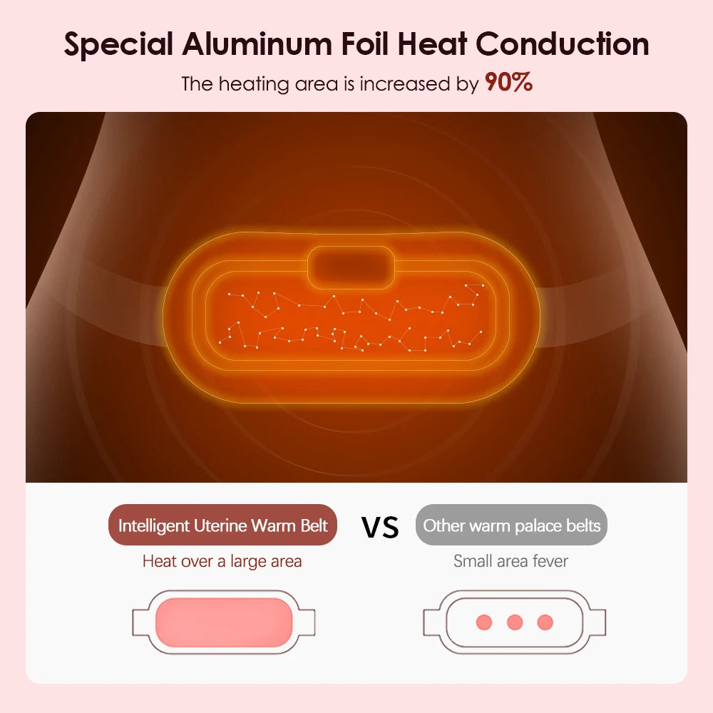 USB Uterine Warm Belt Pain Relief Massager